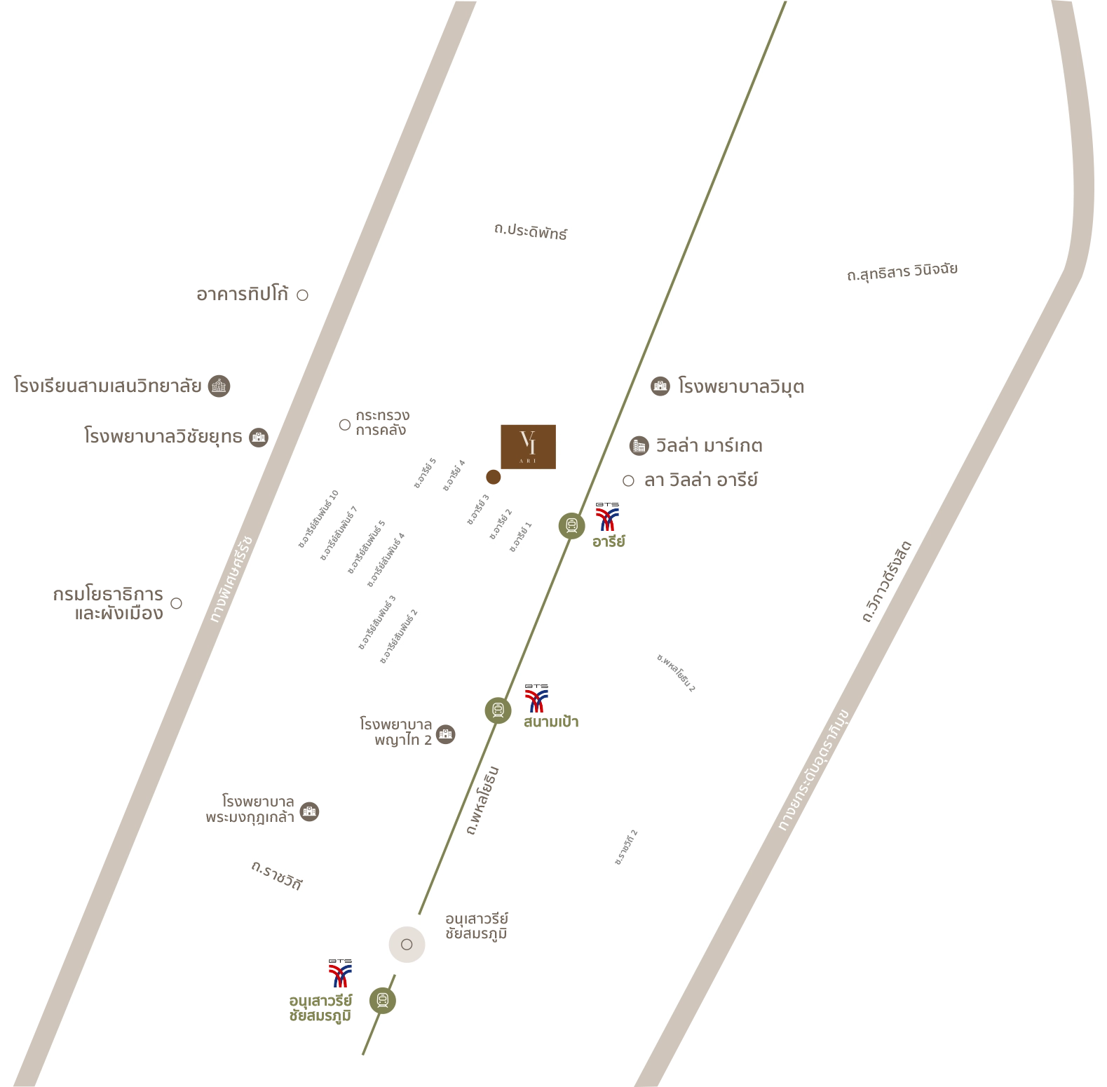 Vi Ari Location